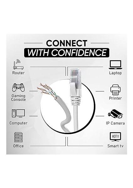 Tronic 100 M Ethernet Ağ Kablosu Cat 5e, Lan Ağ Kablosu, Hızlı ve Güvenilir Internet Için, AWG24 Toplu Kablo Cat 5e | Bulk Kablo 1 Gbps, 100 Mhz, Utp Cca (100 Metre, Gri) fırsatları