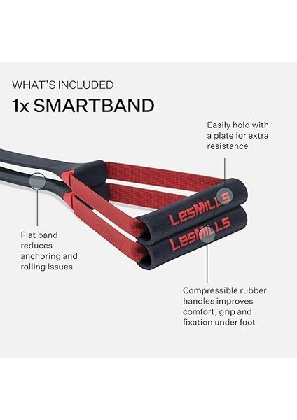 Mills Smartband fiyatları