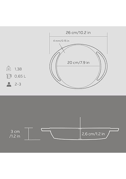 Döküm Mini Yuvarlak Çap 20, Tava indirimleri