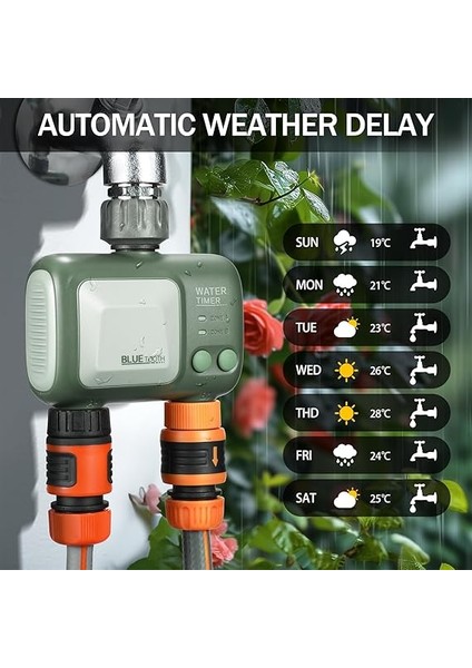 Bahçe Için 2 Çıkışlı Akıllı Yağmurlama Zamanlayıcı, Wıfı Hublı Hortum Sulama Zamanlayıcısı, Kablosuz Uzaktan App Kontrolü Sulama Sistemi, Bahçe Çim Sulama Için Su Akış Ölçer modelleri
