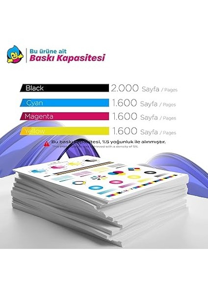 Uyumlu Tonermax 953XL Muadil Kartuş Takımı fiyatları