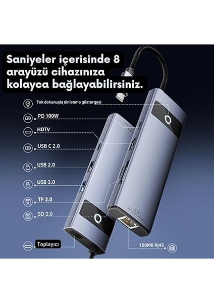 Jasoz Multiport Pd 100W 8in1 Type-C To Dönüştürücü Hub Type-C To RJ45 HDMI4K@30Hz Usb3.0 Sd/tf fırsatları