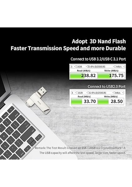 128GB USB C Flash Sürücü 200MB/S'YE Kadar Aktarım Hızı Çift Konnektörler 2'si 1 Arada Tip C+Usb 3.2 Başparmak (Jump) Sürücü Memory Stick Thunderbolt 3 Android Telefon, Macbook/pro/hava ve Daha modelleri
