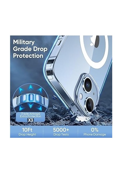 iPhone 13 Mag-Safe Sararmaz Kılıf - Şeffaf Pc, Mıknatıslı, Ince, Darbeye Dayanıklı, Çizilmez, Hafif, Premium Koruma, Şeffaf Kapak, Mıknatıslı, iPhone 13 Koruyucu Kılıf fiyatları