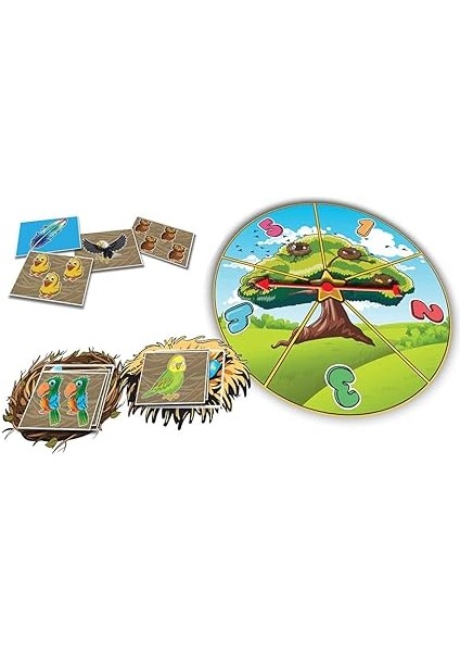 Kuş Yuvası fiyatları