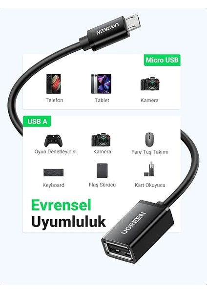Mikro USB Otg Adaptör Kablosu Mikro USB - USB 2.0 Otg Adaptör Kablosu. fırsatları