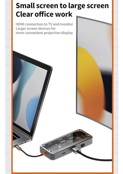 MT55 Mac ile Uyumlu Thunderbolt 3 Type-C USB Adaptör Hub 8in1 4K HDMI RJ45 100MBPS Sd Kart Okuyucu 100W Pd Telefon Hızlı Şarj Aleti modelleri