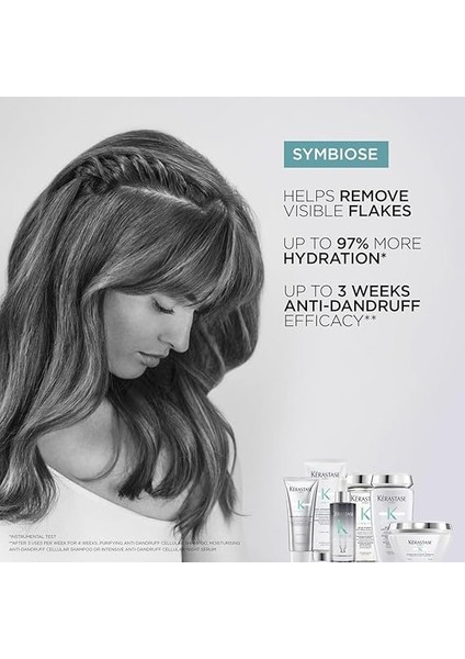 Symbiose Bain Pureté Anti-Pelliculaire 250 ml fırsatları