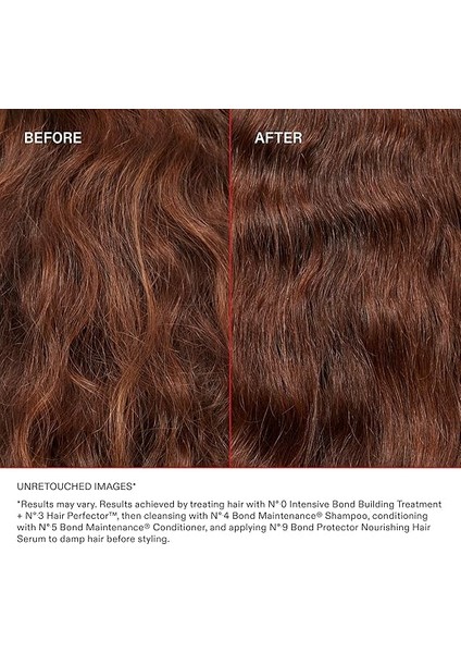 No. 0 Intensive Bond Builder 155 ml indirimleri