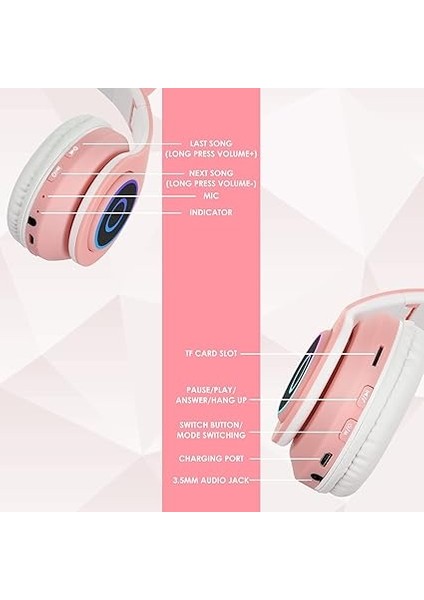 Bluetooth Kulaklık Kız Çocuk Kulak Üstü Kedi Kulaklığı Rgb LED Işık Katlanabilir Stereo Kablosuz Kulaklık Çocuklar ve Yetişkinler Için Mikrofonlu Dizüstü Bilgisayar / Pc / Tv (Pembe) fırsatları