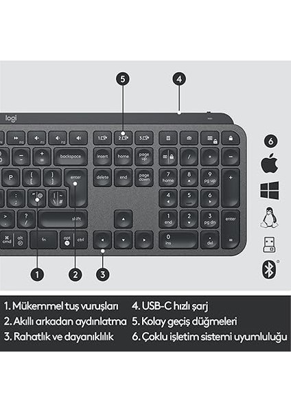 Mx Keys For Business Aydınlatmalı Tam Boyutlu Kablosuz Türkçe Q Klavye - Siyah indirimleri