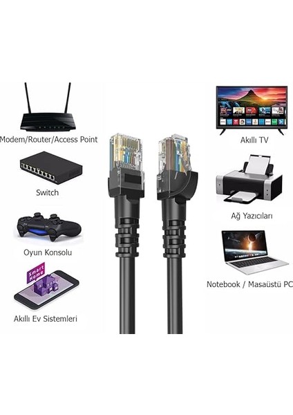 10 Metre Cat6 Network-Ağ-Ethernet Kablosu Siyah fırsatları