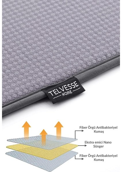 Bulaşık Kurutma Örtüsü Nanofiber Bulaşık Matı Kurulama Bezi Ultra Emici Bulaşık Örtüsü Gri fırsatları