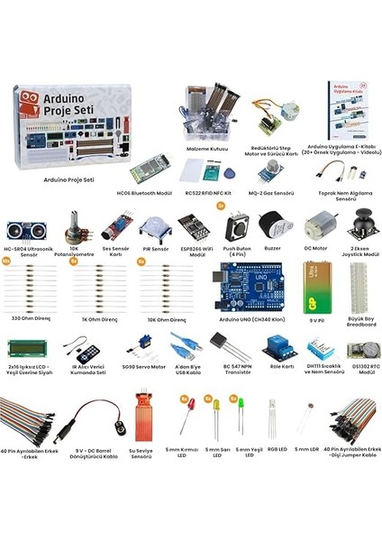 Uyumlu Proje Seti (Klon) (E-Kitap Hediyeli ve Videolu) fiyatları