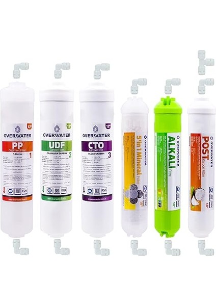 Kapalı Kasa Su Arıtma Cihazı 6 Lı Inline Filtresi Seti Aşamalı (Membransız Set) FIN60MA