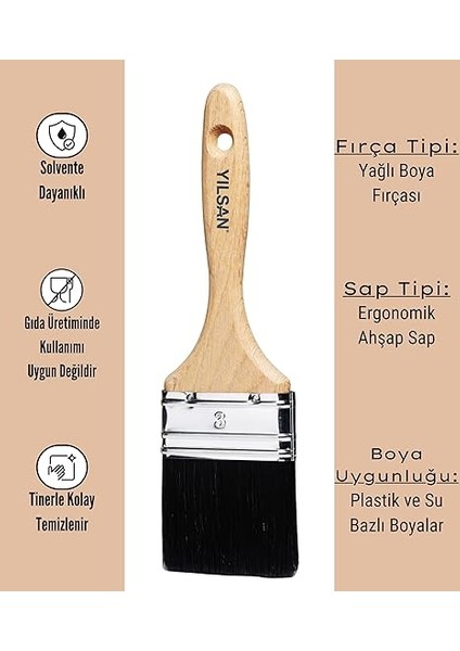 Boya Fırçası [no: 3 (7.5 Cm), Yağlı Boya] fiyatları