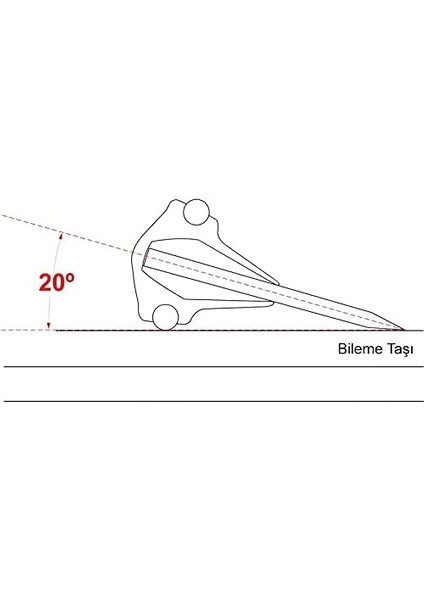 Wood TG1091 Taidea Bıçak Bileme Açı Kılavuzu Tutucu Aparat fırsatları