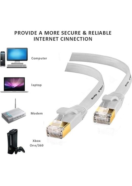 4262 Cat7 Ethernet RJ45 Modem Internet Kablosu 10 Metre 10GBPS 600MHZ modelleri