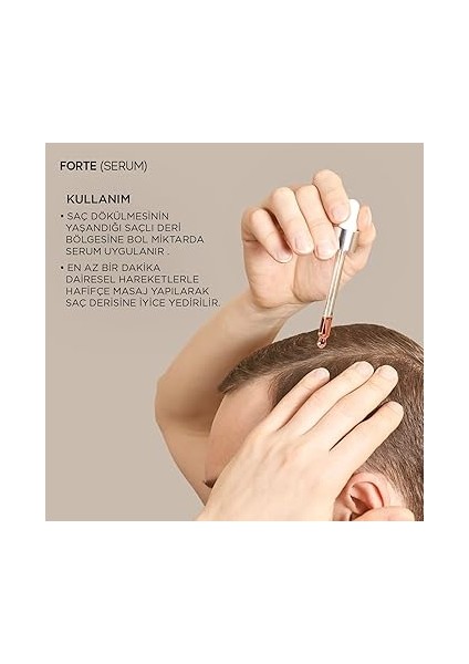 Bioxin Forte Serum (3 x 50 Ml) fırsatları