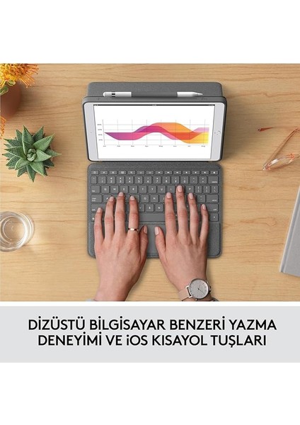 Combo Touch Klavyeli iPad Kılıfı, Ayrılabilir, Trackpad ve Smart Connector Özellikli, Arka Aydınlatma ve Destek Ayaklı Klavye, iPad 10.2 Inç 7. 8. ve 9. Nesil ile Uyumlu, Gri modelleri