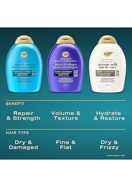 Dolgunlaştırıcı Biotin &amp; Kolajen Saç Bakım Kremi Yeni Ph Dengeli Formül 385ML modelleri