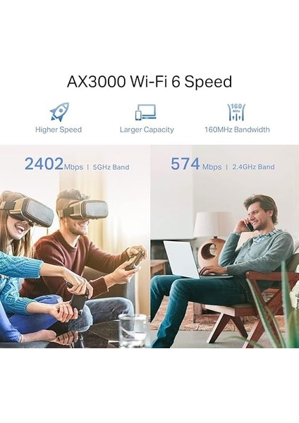 RE705X, AX3000 Mbps Wi-Fi 6 Menzil Genişletici, Geniş Bant Güçlendirici, 1 Gigabit Bağlantı Noktalı Hotspot, 160 Mhz Kanallar, Dahili Access Point Modu indirimleri