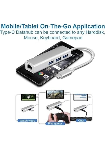 Type C Ethernet 1000MBPS - 1 Gigabit RJ45 Adaptör ve 3 USB Bağlantı Noktası 3.0 Data Hub MacBook Air/pro iMac Acer Lenovo Asus Hp Samsung Huawei ile Uyumlu - Gümüş fiyatları