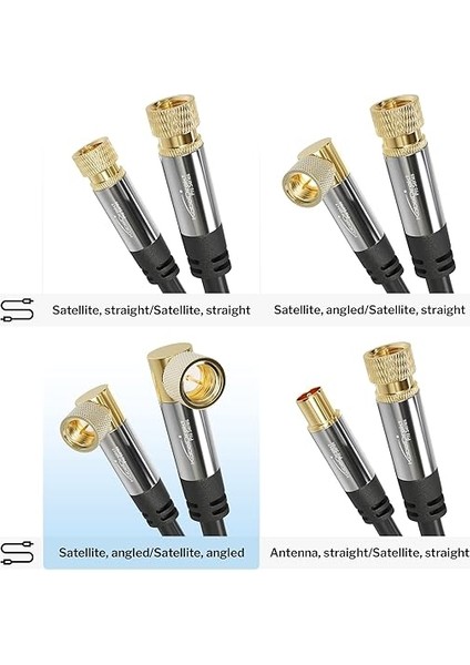 – Sat/anten Kabluso, Koaksiyel Kablolar – 90° Açılı – 2m – 4K Tv Uydu Kablosu, F Konnektör – 0,5-30M Arasında Mevcut (Radyo/tv, Dvb-T, Dvb-C, Dvb-S/dvb-S2, Internet, Siyah) modelleri