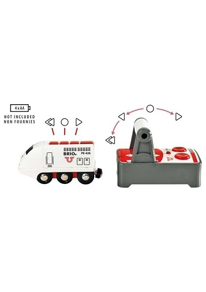 - Rc Travel Train (33510) indirimleri