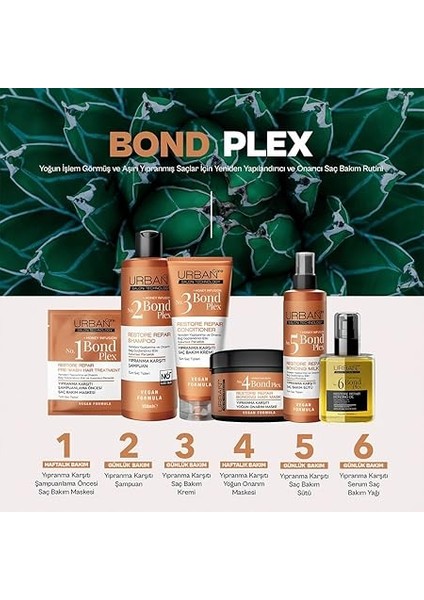 Care No: 4 Bond Plex Yıpranma Karşıtı Yoğun Saç Bakım Maskesi 230 Ml- Vegan fırsatları