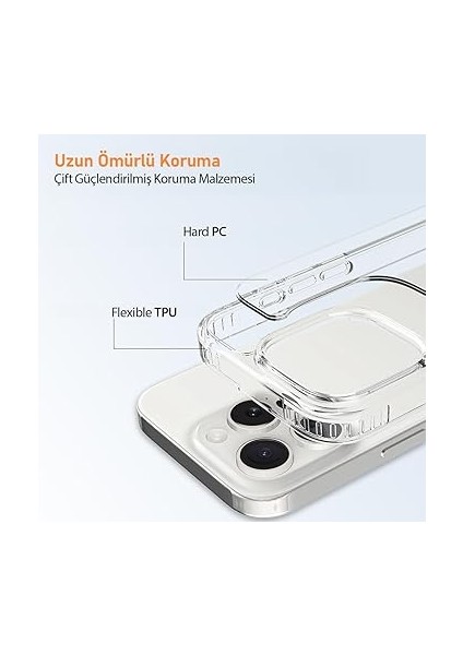 Labs iPhone 16 Pro ile Uyumlu Air Hybrid Darbe Emici Tpu + Pc Kılıf (Crystal Clear) fırsatları