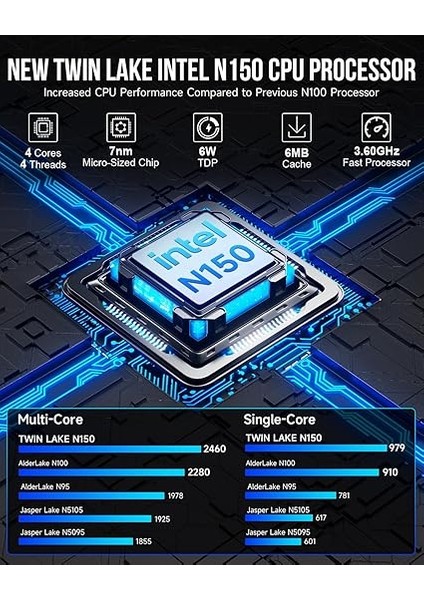 G3 Plus Intel N150, 16GB Ddr4, 512GB M.2 Ssd, Wi-Fi6, Bt 5.2, WIN11 Pro Mini Pc modelleri