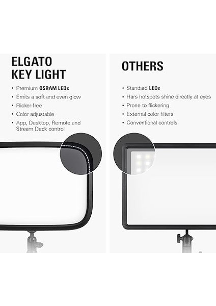 Key Light Yayın&amp;stüdyo Işığı, 2800 Lümen, Ayarlanabilir Sıcaklık ve Parlaklık Seviyesi (10GAK9901) modelleri