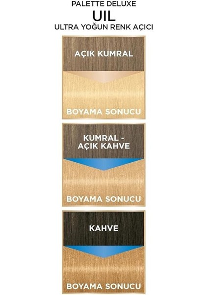 Deluxe Saç Boyası Uil Ultra Yoğun Renk Açıcı Saç Boyası fiyatları