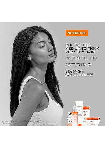 Nutritive Masquintense Riche Derin Besleme Sağlayan Yoğun Saç Maskesi 200ML indirimleri