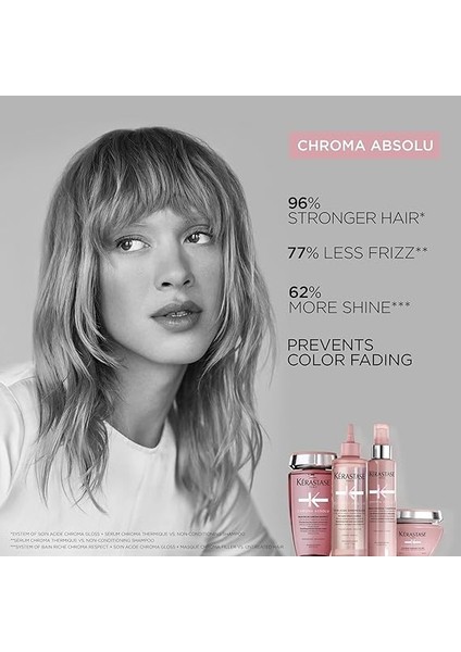 Chroma Absolu Yoğun Gözeneklik Önleyici Dolgun Saç Maskesi 200 ml indirimleri