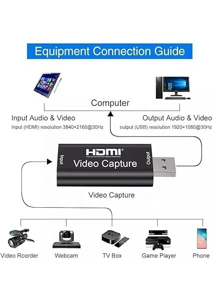BN39 HDMI 1080P 4K 30Hz Video Capture Görüntü Yakalama Kartı indirimleri