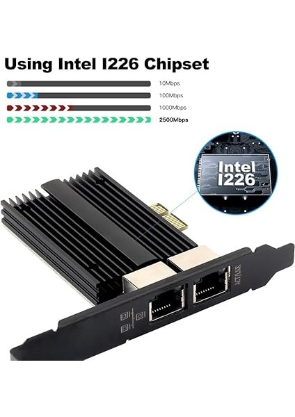 2500 Mbps RJ45 I226 Ağ Kartı 2.5g Gigabit Ethernet Port 100/1000/2500 Mbps Oyun Ağ Kartı Masaüstü Için fırsatları