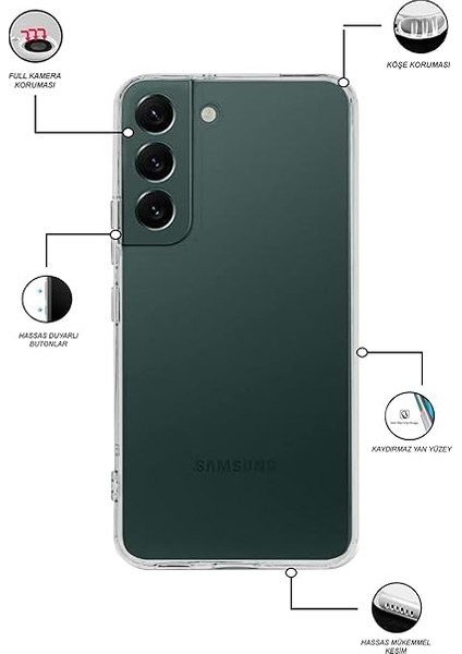 Iletişim Samsung Galaxy S22 Tıpalı Kamera Korumalı Şeffaf Premier Kılıf fiyatları