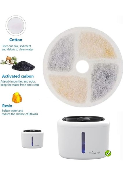 Su Pınarı Aktif Karbon Yedek Filtre (KPF-10550 Uyumlu) 2 Adet fiyatları