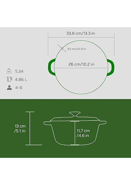 Döküm Yuvarlak Tencere Döküm Demir Kapak New Heritage Serisi ÇAP(Ø)26CM. Yeşil indirimleri