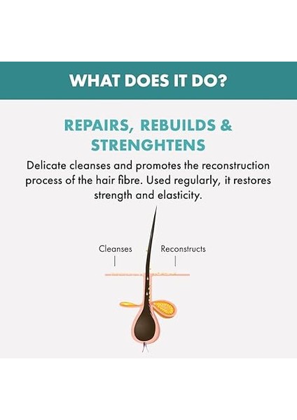 Semi Di Lino Reconstructive Shampoo 1000ML modelleri