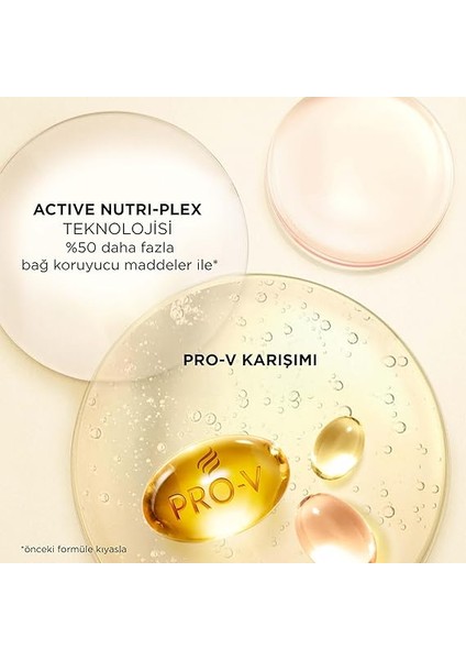 Miracle Güç &amp; Parlaklık Saç Kremi 220 ml indirimleri