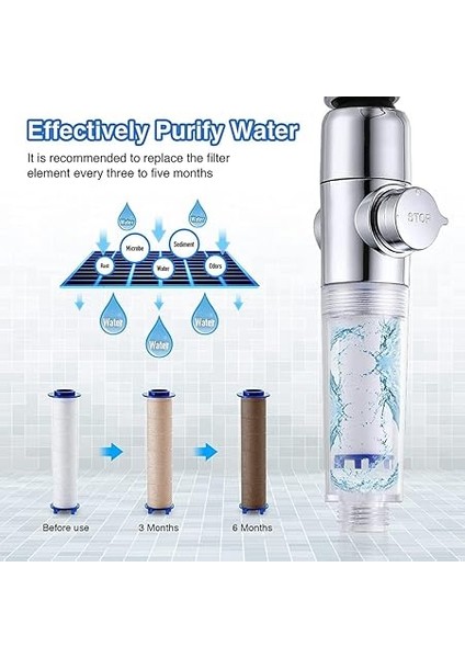 Su Için 10 Adet Yedek Duş Filtresi - Klor ve Florüre Yüksek Çıkışlı Duş Su Filtresi fırsatları