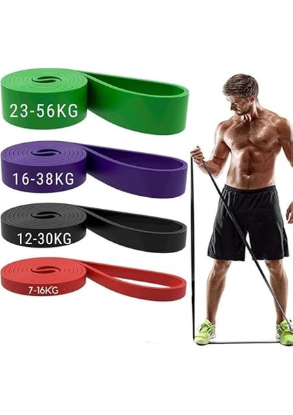 Direnç Bandı modelleri