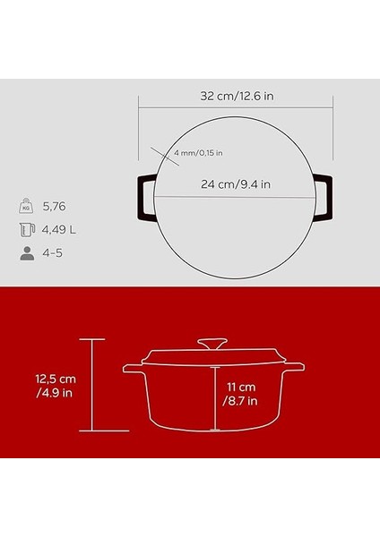 Döküm Yuvarlak Tencere, Trendy, 24 Cm, 4.49 L Hacim, Kırmızı indirimleri