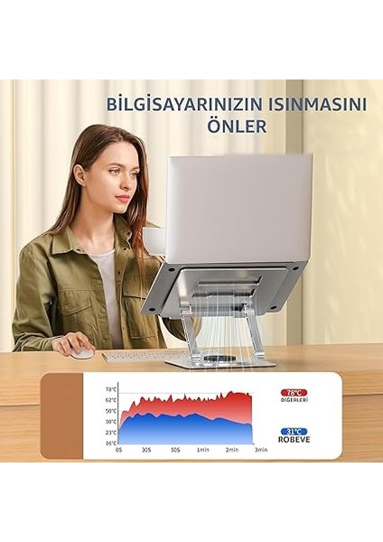 Stant Çelik Standı Ergonomik Bilgisayar Yükseltici Her Açıda Ayarlanabilir Stand Tüm Boyutlarda Notebook Uyumlu Notebook Standı Bilgisayar Stant (Gri - 360) fiyatları