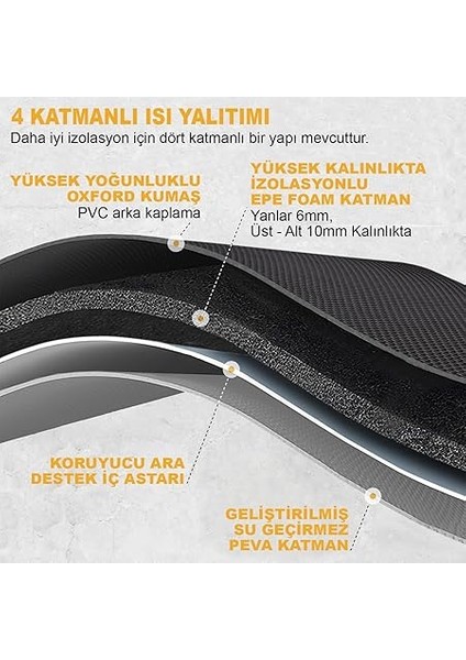 Termal Çanta, Soğuk Sıcak Tutucu Yalıtımlı Beslenme Çantası, Soğutucu Buzluk Yemek Çantası 15L - Siyah modelleri