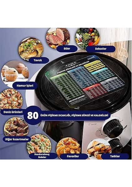 Fryer Yiyecek Pişirme Süreleri ve Kaloriler Magneti, Air Fryer Aksesuar indirimleri