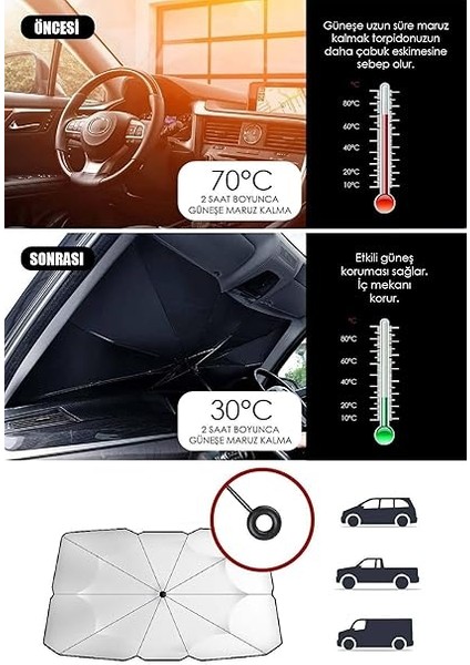Oto Market Oto Araba Güneşlik Şemsiye Tip Ön Cam Güneş Önleyici Katlanabilir 140CM x 75CM Şemsiye modelleri